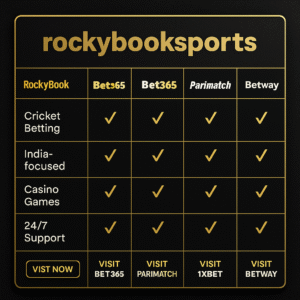 RockyBookSports vs Bet365 vs Parimatch comparison chart
